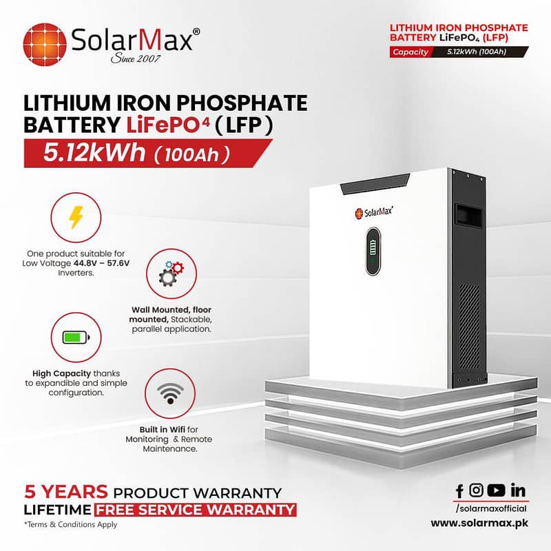 WNS SOLAR SOLUTION 7