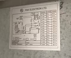 Pel Refrigerator