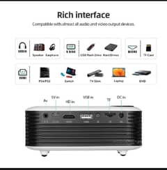 Mini LED Projector