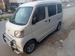 arjant