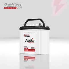 Alaska A65L Battery