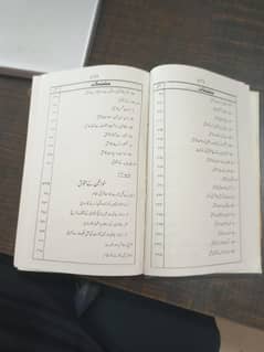 Human Rights In Islam By Dr Tahir Ul Qadri