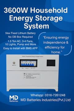 3.6kw
