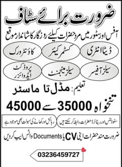 ISLAMABAD JOB
