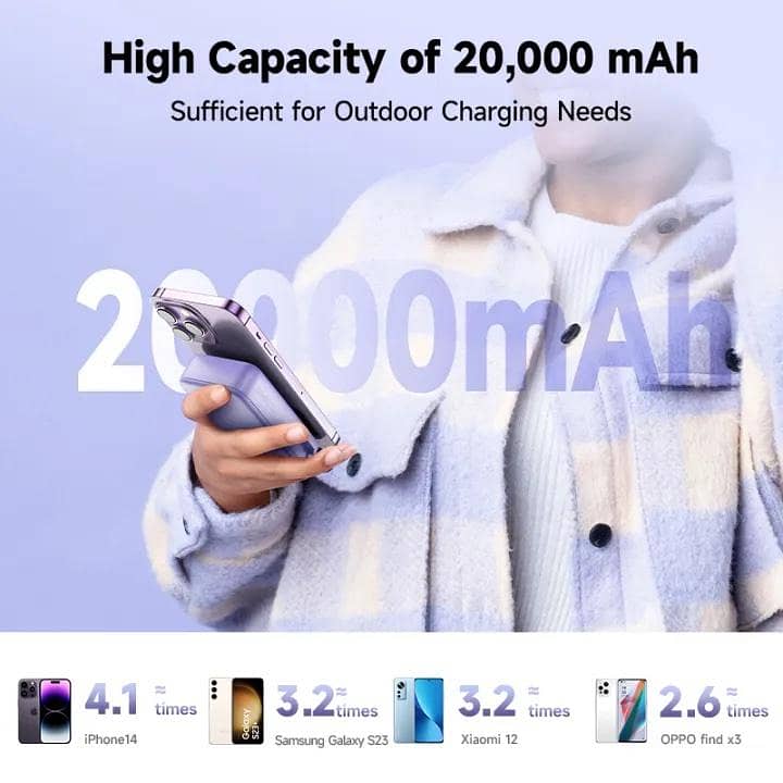 20000 mah power bank romoss 8