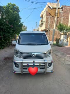 Changan karwan 2022 For sale