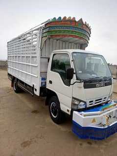 Isuzu