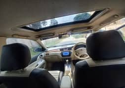Car for Sale on urgent Bases (file is missing)