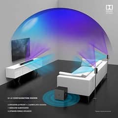 Vizio SB36514-G6 – True 5.1. 4 Dolby Atmos Soundbar