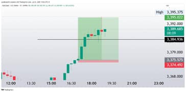 forex