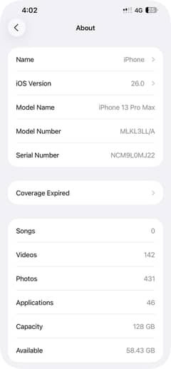 Iphone 13Pro Max