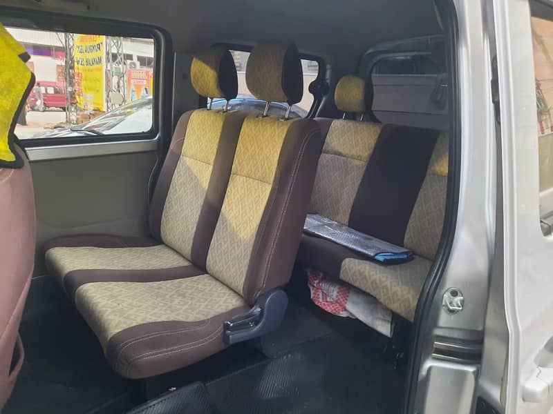 Changan karwan 1