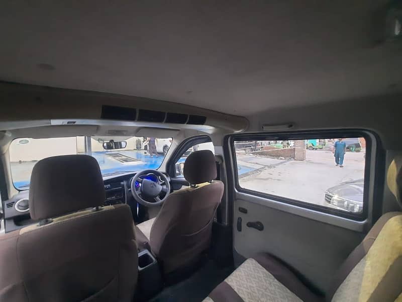 Changan karwan 4