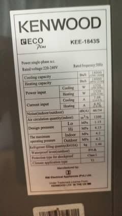 Kenwood Inverter 1.5 ton