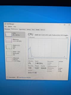 Amd A4-5300 3.4Ghz with Radeon Graphics