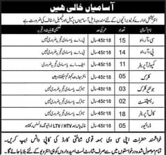 staff Required for office work 15 male 8 female