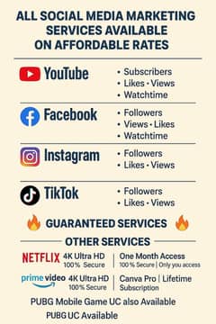 Social Media Marketing Services