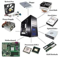 Computer All parts available.