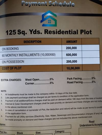 125 Sq Yards Residential Plot in Shangrila City A-Gold, Scheme 45