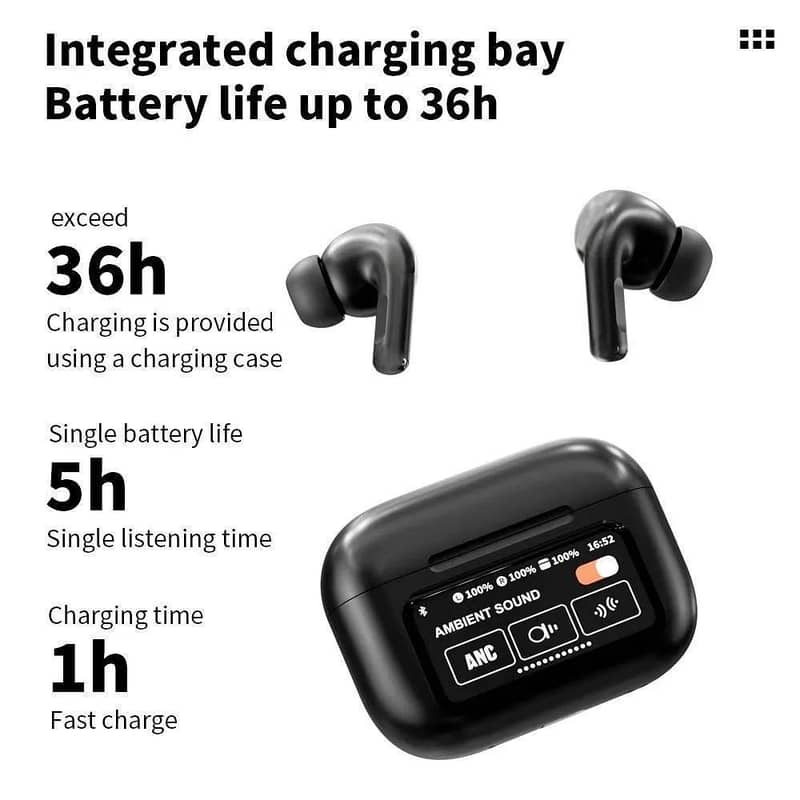 A9 Earbuds 4