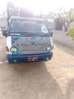 shahzore