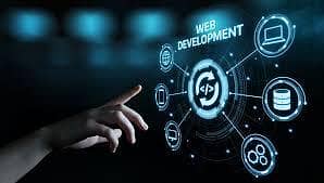 Custom Business Website – Code Se Banai Gayi | Sirf Rs. 3000 Mein