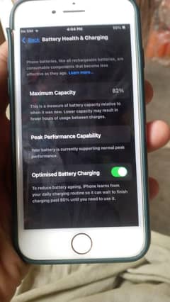 I phone 8.4/64