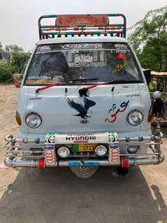 shah zore