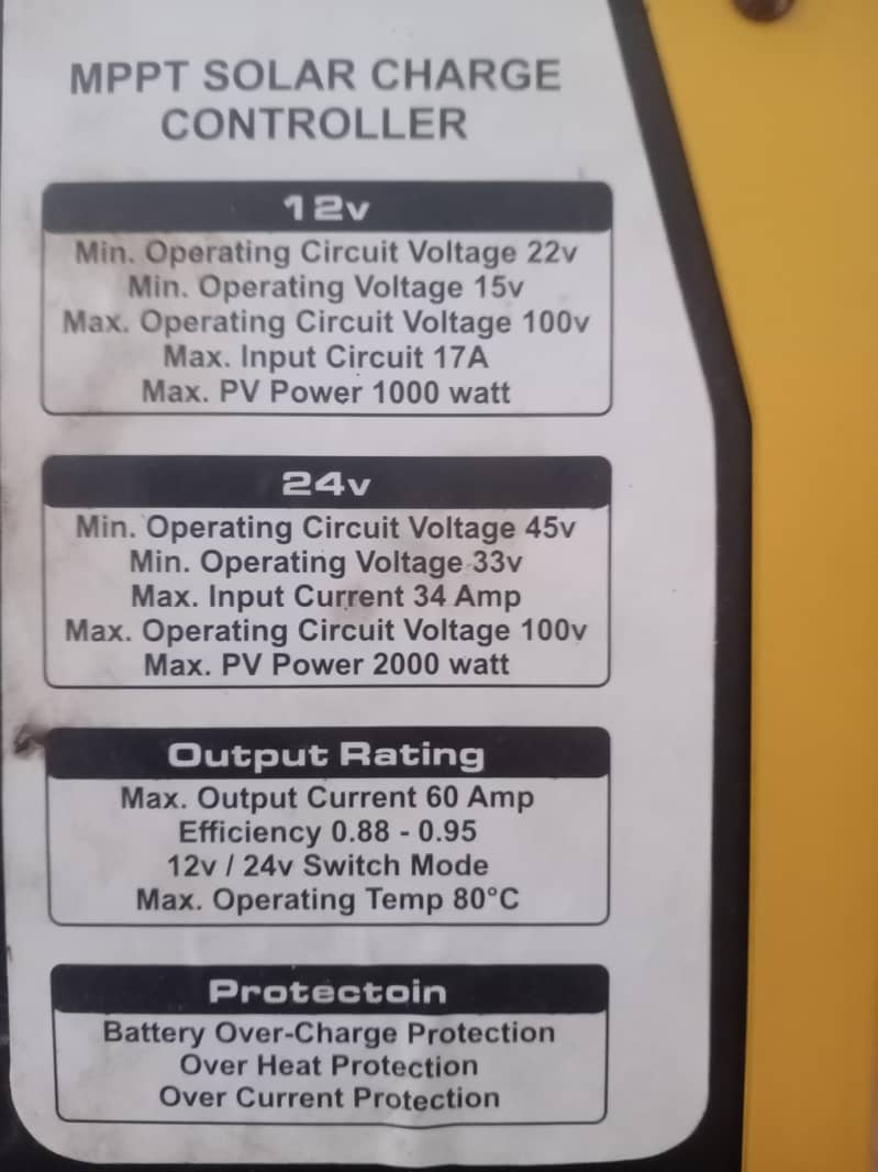 Force Solar charge controller 0