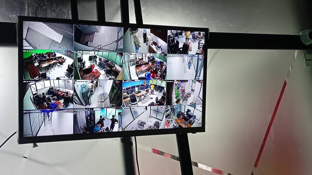 CCTV cameras 3