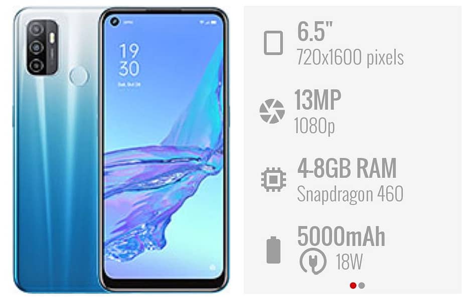 OPPo A53 7