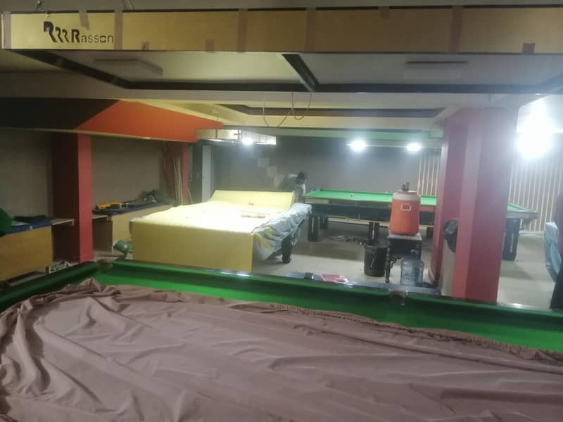 Construction Renovation Modification 18