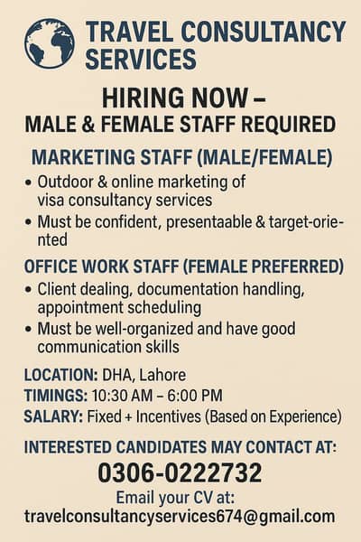  Hiring Now – Male & Female Staff Required 