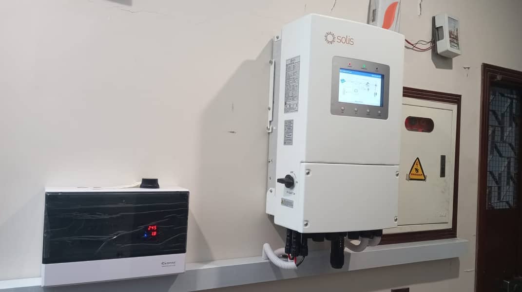 Solar Inverters |Solar Installation |Solar Soloution |Solar Energy ...