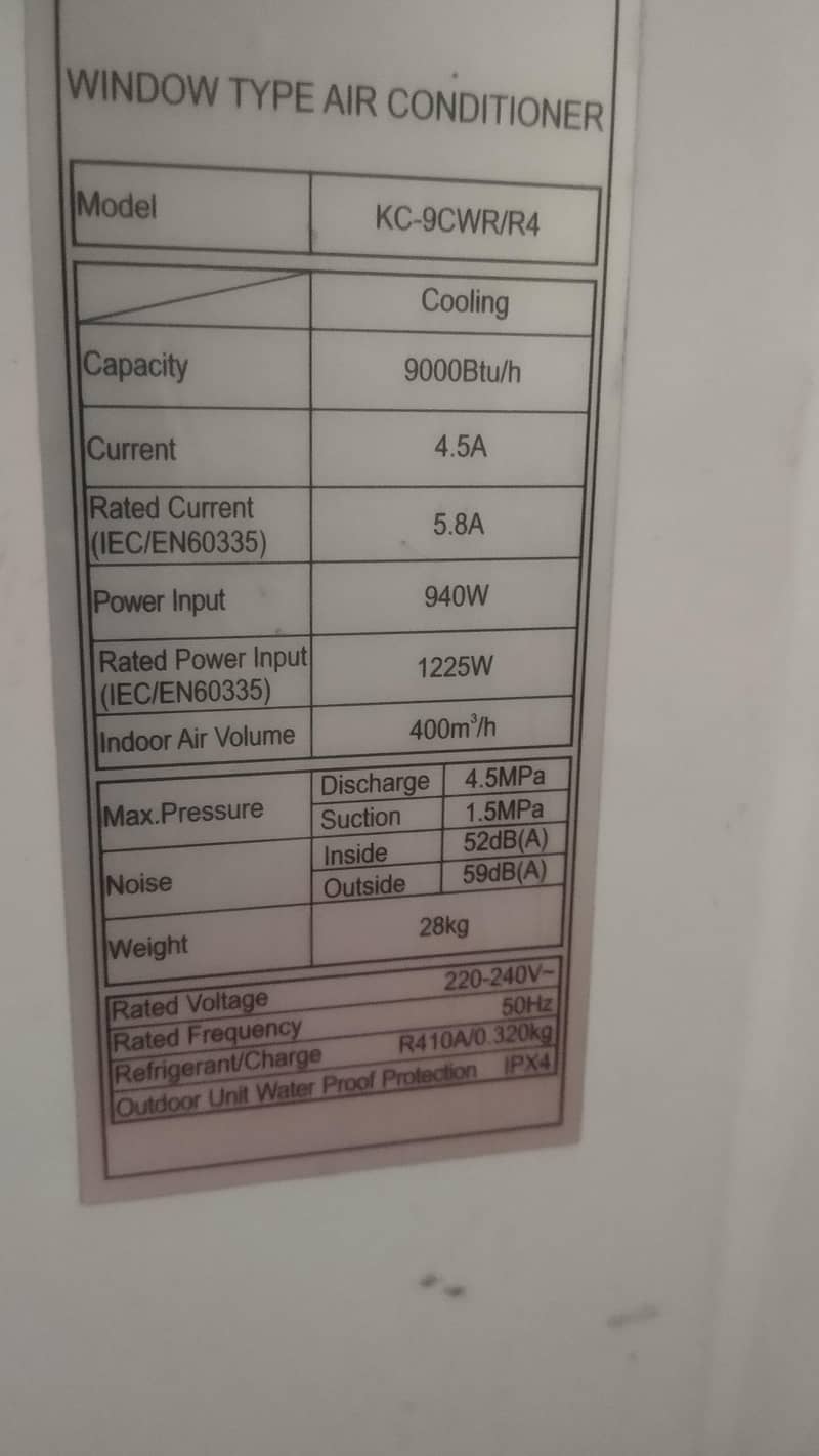 slightly used window AC 0