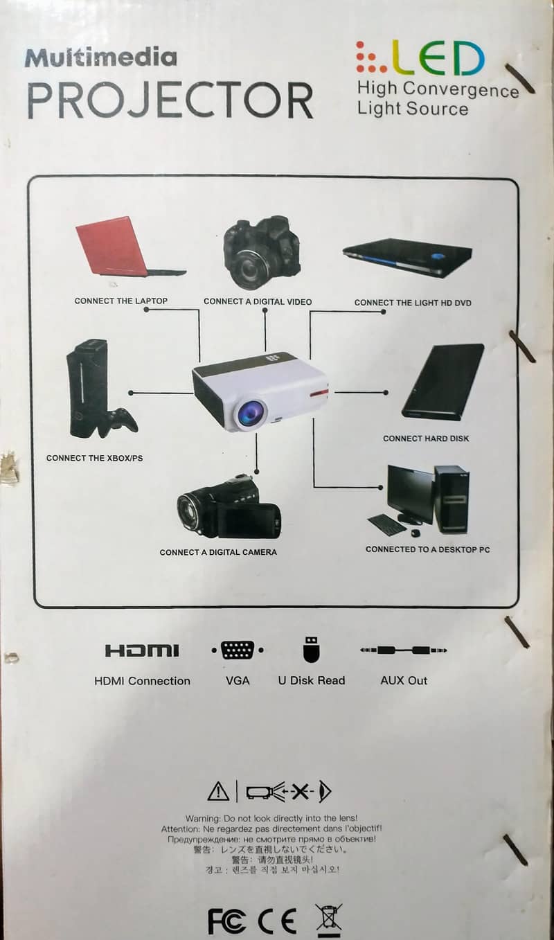 4KHD Home Cinema Projector 2