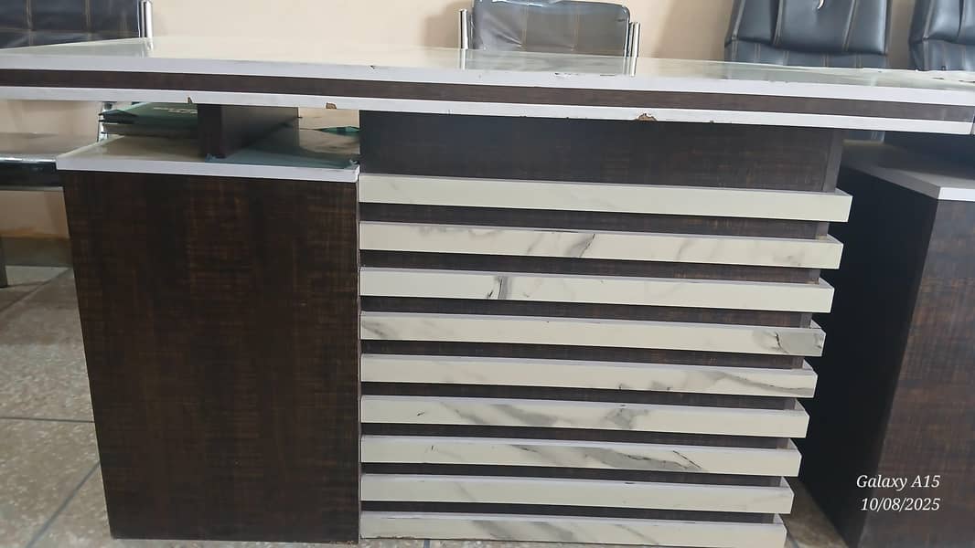 Executive office Tables 1