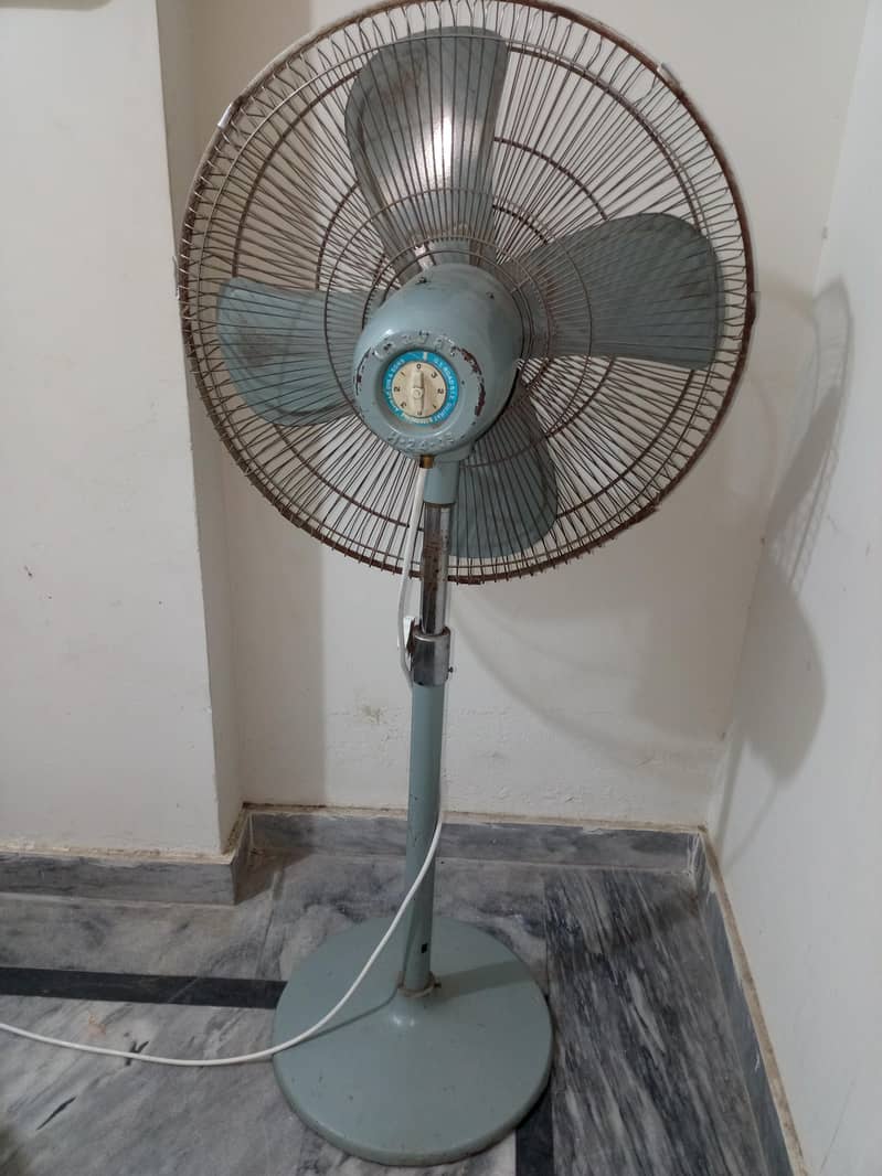 table fan 2
