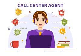 Fresh Students Can Apply for a Call Center Jobs