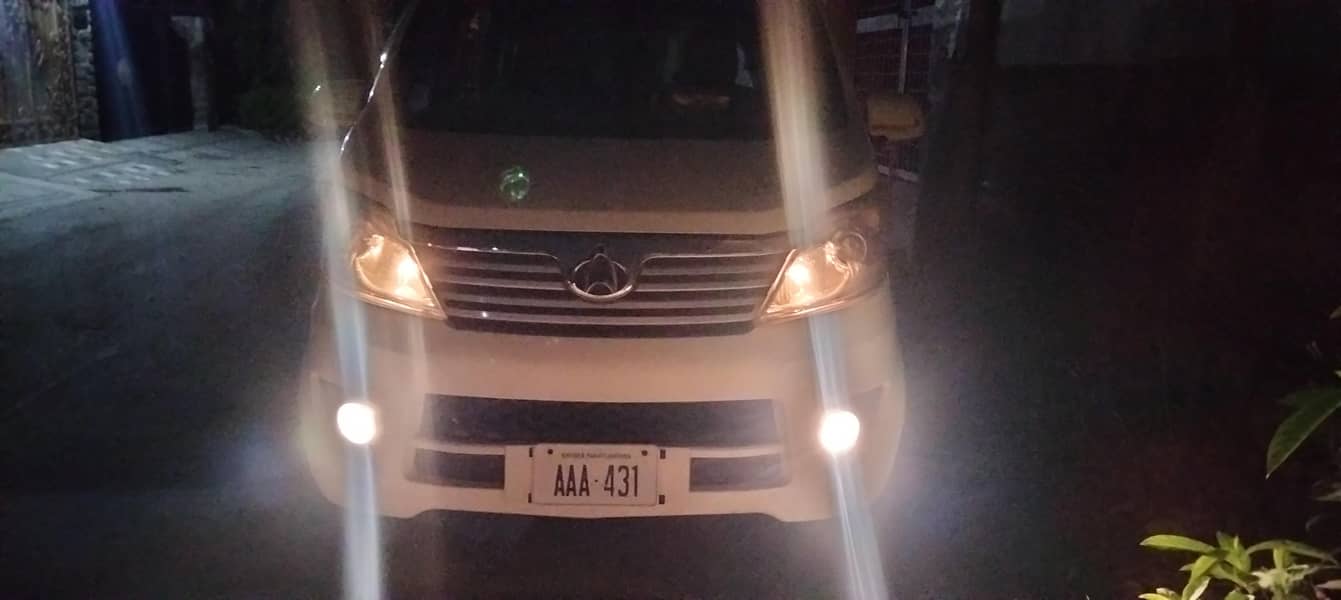changan karwan 13