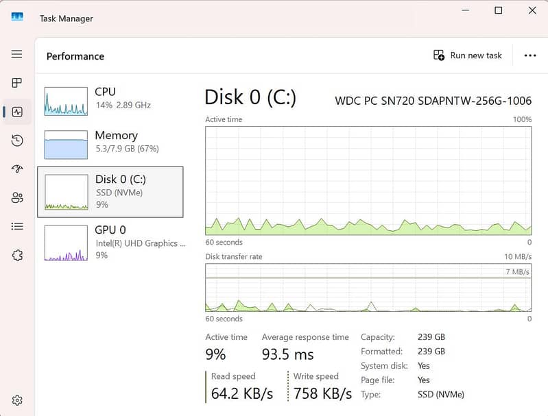 Dell latitude 5490 Core i5 8th gen 5