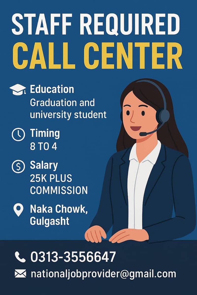 Call Center Staff Required – Multan - Customer Service Jobs - 1105347133