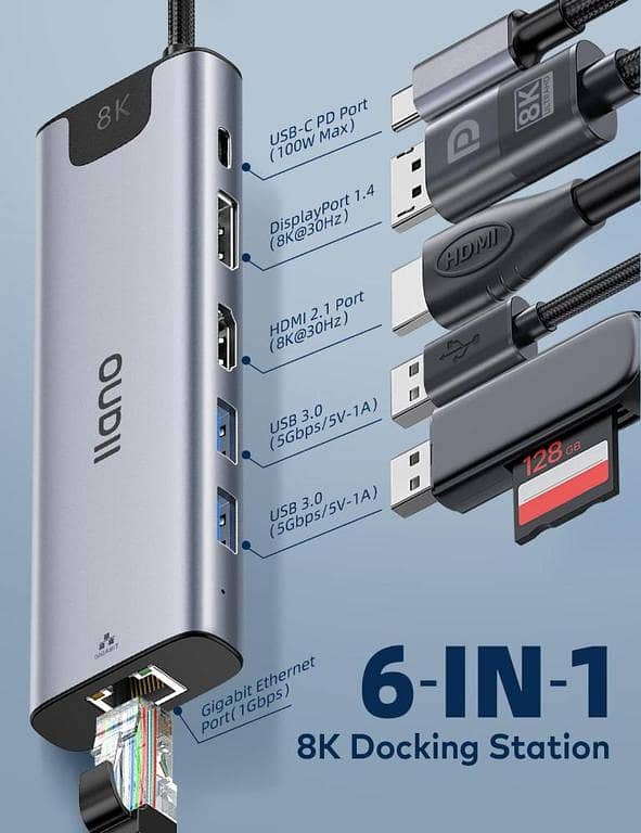 USB C Docking Station Dual Monitor, 6 in 1 Laptop Docking Station Supports Single 8K or Dual 4K Displays, 100W Power Delivery, Compatible for MacOS, Windows, Linux, ChromeOS, Android , IOS
