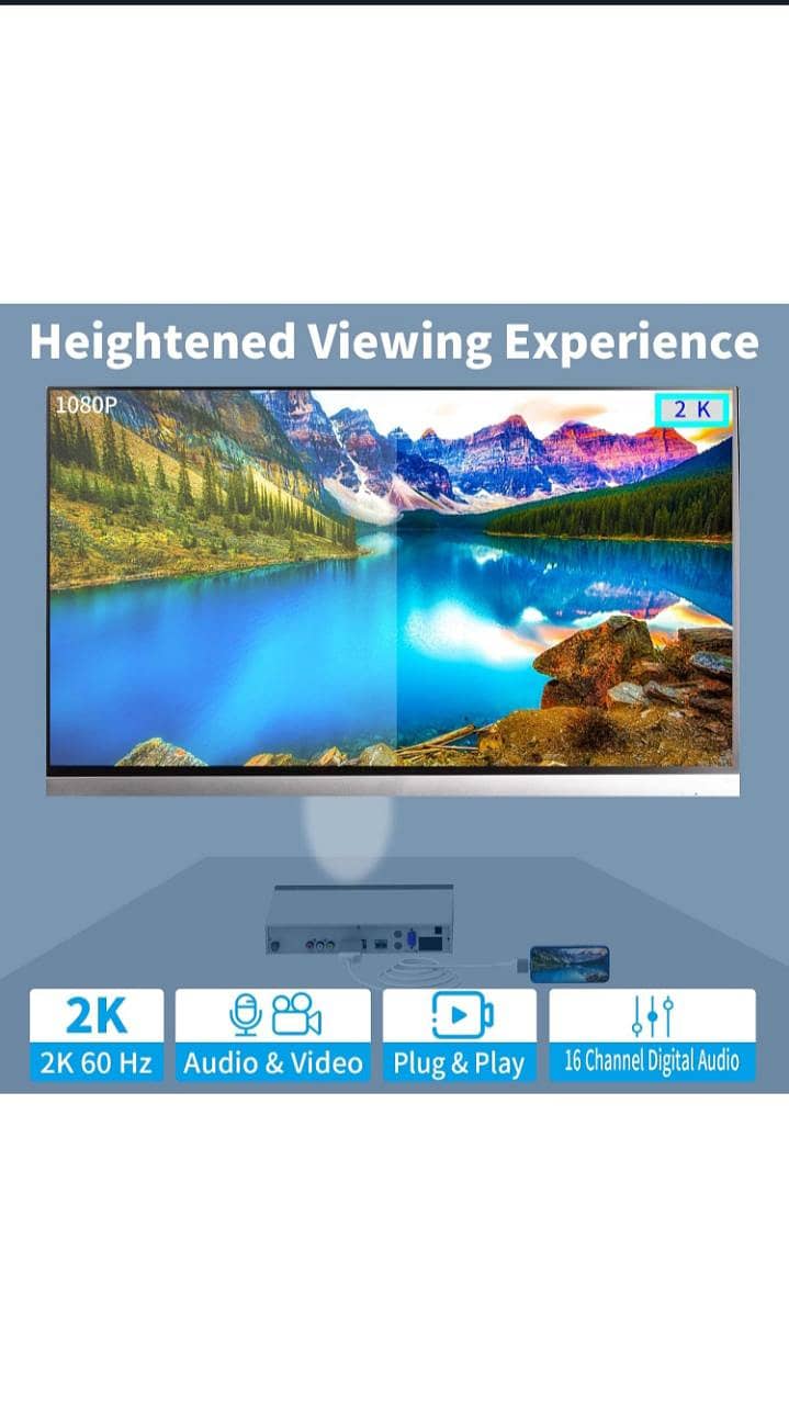 Lighting to HDMI cable 5