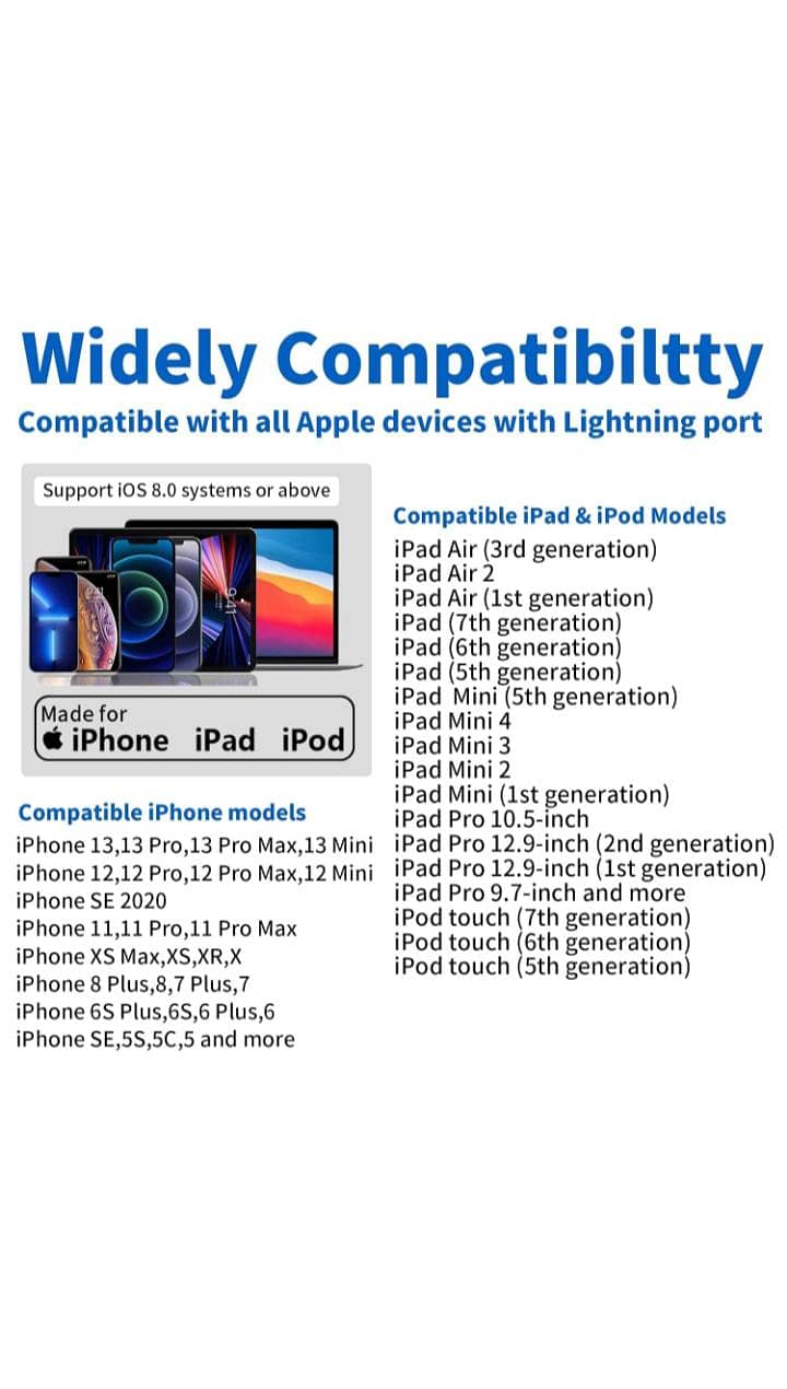 Lighting to HDMI cable 6