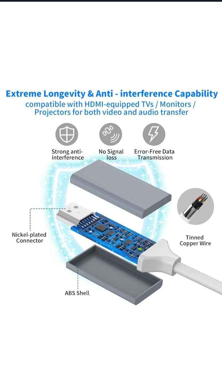 Lighting to HDMI cable 7
