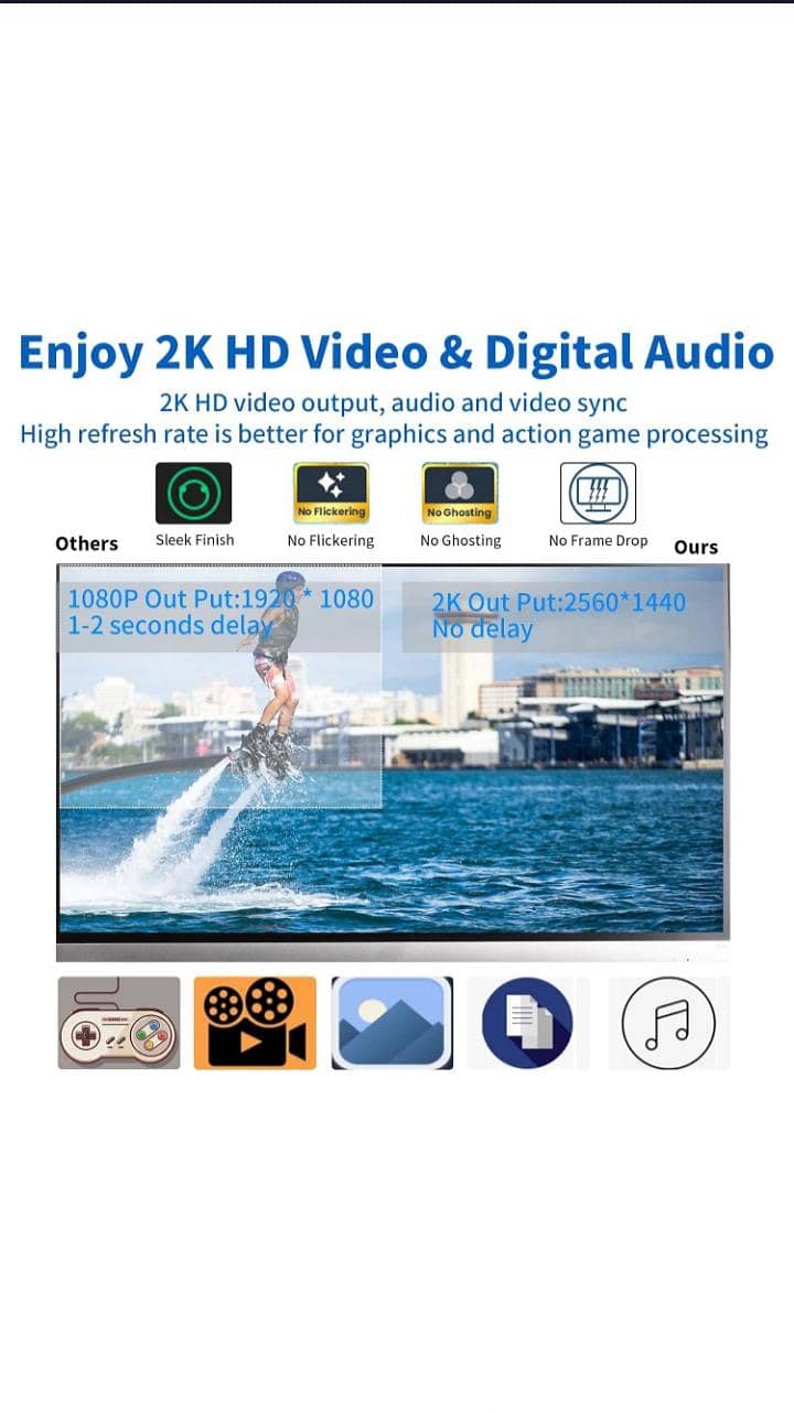 Lighting to HDMI cable 8