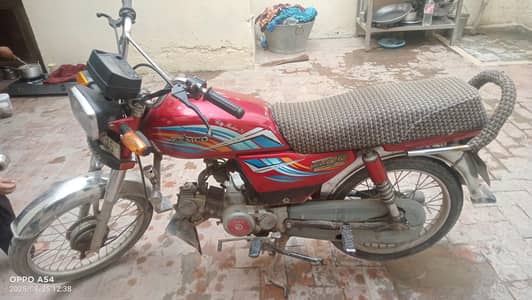 zxmco 2017 model