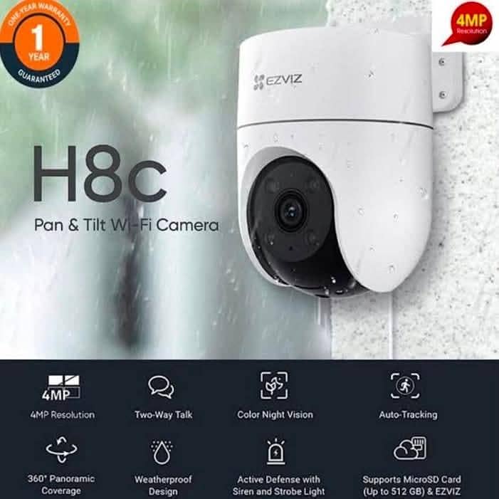 cctv camera 0