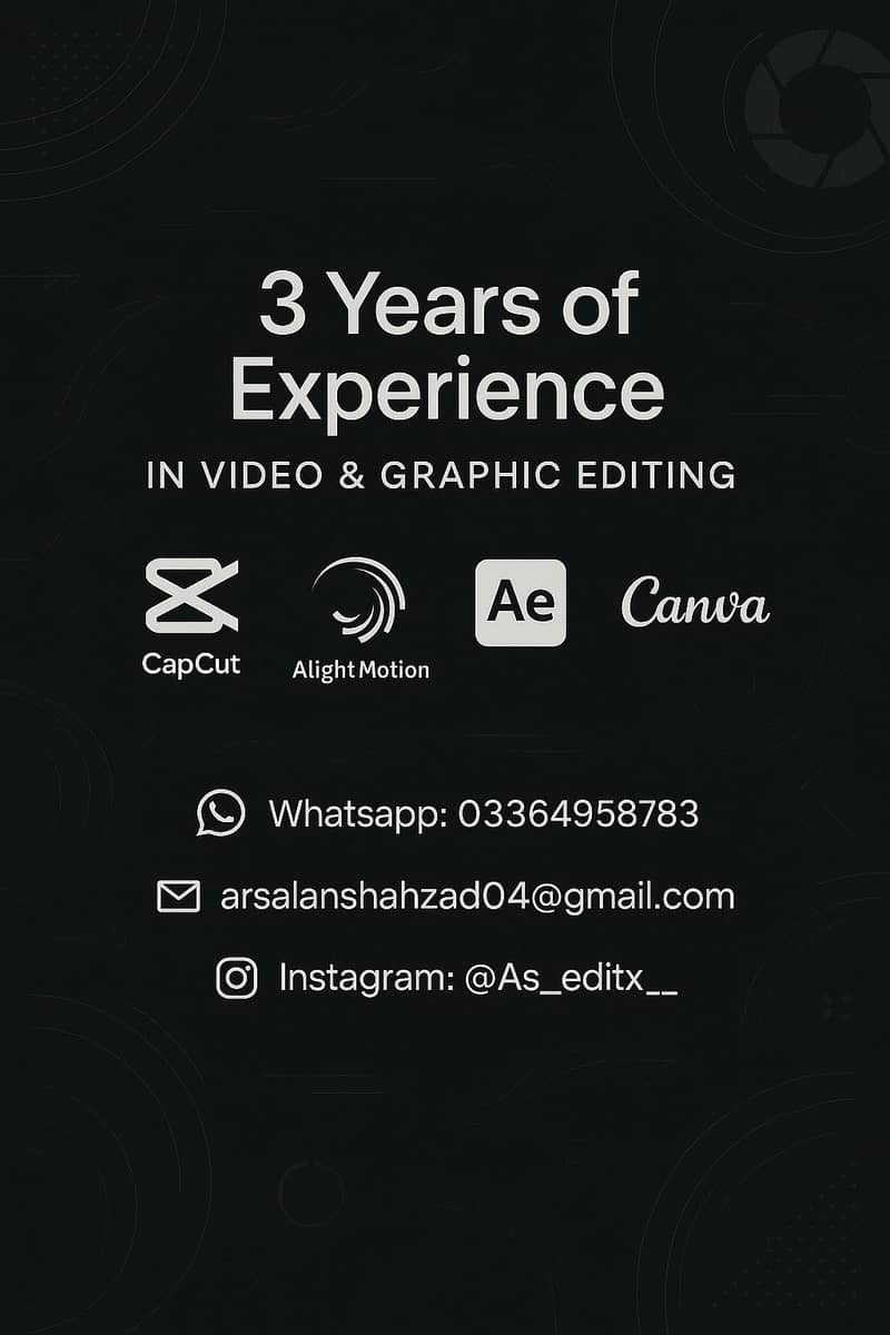 Professional editor 0